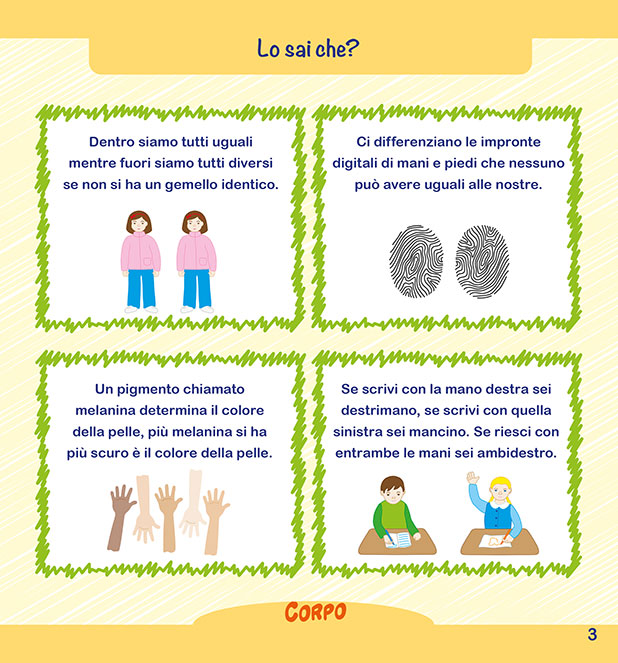 Il Corpo Umano - PaPelu, Libri per Bambini e Bambine