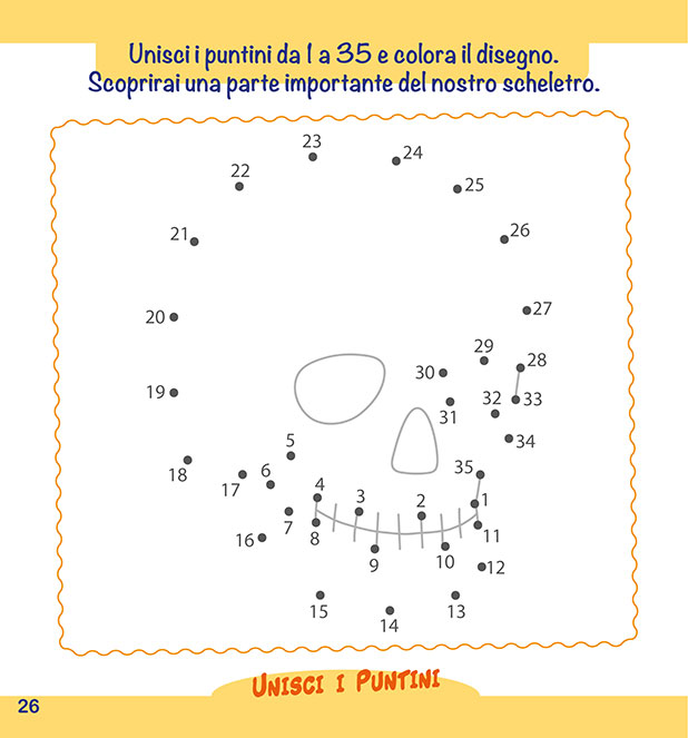 Il Corpo Umano - PaPelu, Libri per Bambini e Bambine