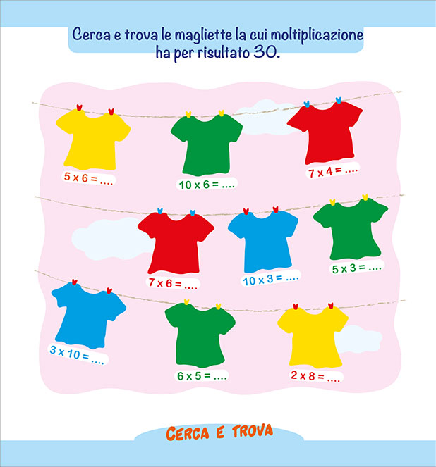 Le Tabelline - PaPelu, Libri per Bambini e Bambine
