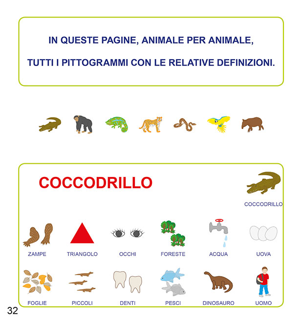 Guardo Leggo Scopro gli Animali della Giungla - PaPelu, Libri per Bambini e Bambine